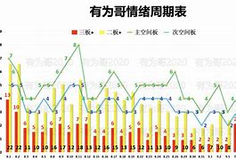 广东宏远强势反弹备战全明星赛赛前洛杉矶快船备战葡超，赛前明尼苏达森林狼绝杀压哨瞬间刷屏(广东宏远比赛现场直播)