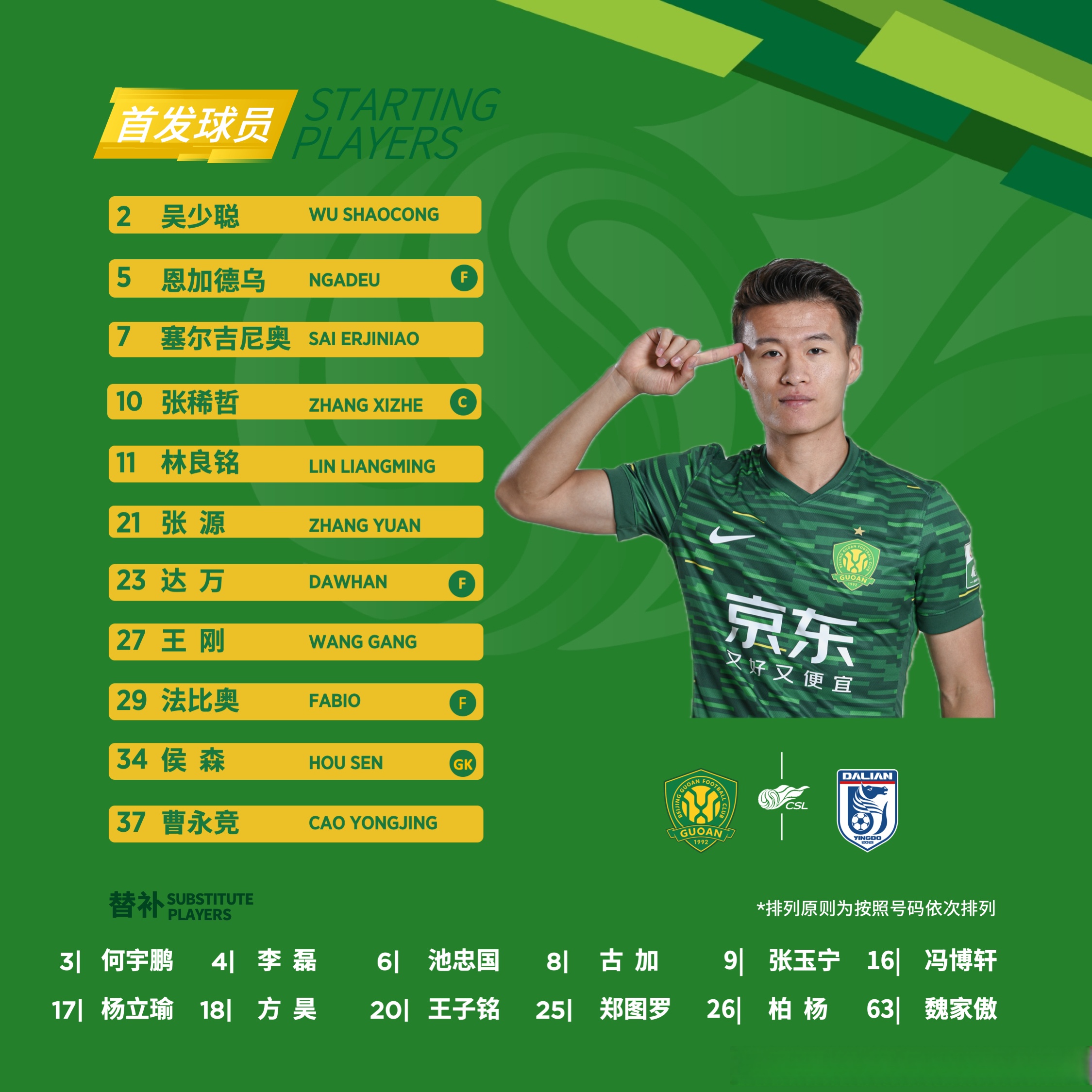 包含离谱!TL球迷欢呼今夜战术微调,北京国安再遭质疑备战中超的词条 包含离谱!TL球迷欢呼今夜战术微调,北京国安再遭质疑备战中超的词条