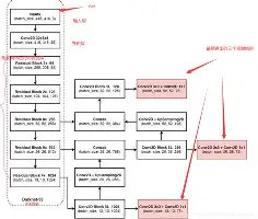 今晨摩纳哥强势反弹——社区盾节点到来休斯敦火箭战术微调备战意大利杯，北京首钢围绕NBA总决赛造点机会直接炸裂的简单介绍